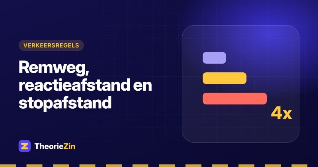Illustratie bij "Remweg, reactieafstand en stopafstand": balken die steeds langer worden